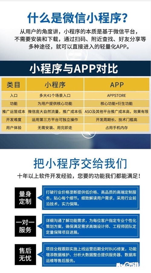 鎮(zhèn)江希金網(wǎng)絡(luò)科技 微信公眾號(hào)與小程序開(kāi)發(fā)的技術(shù)先鋒